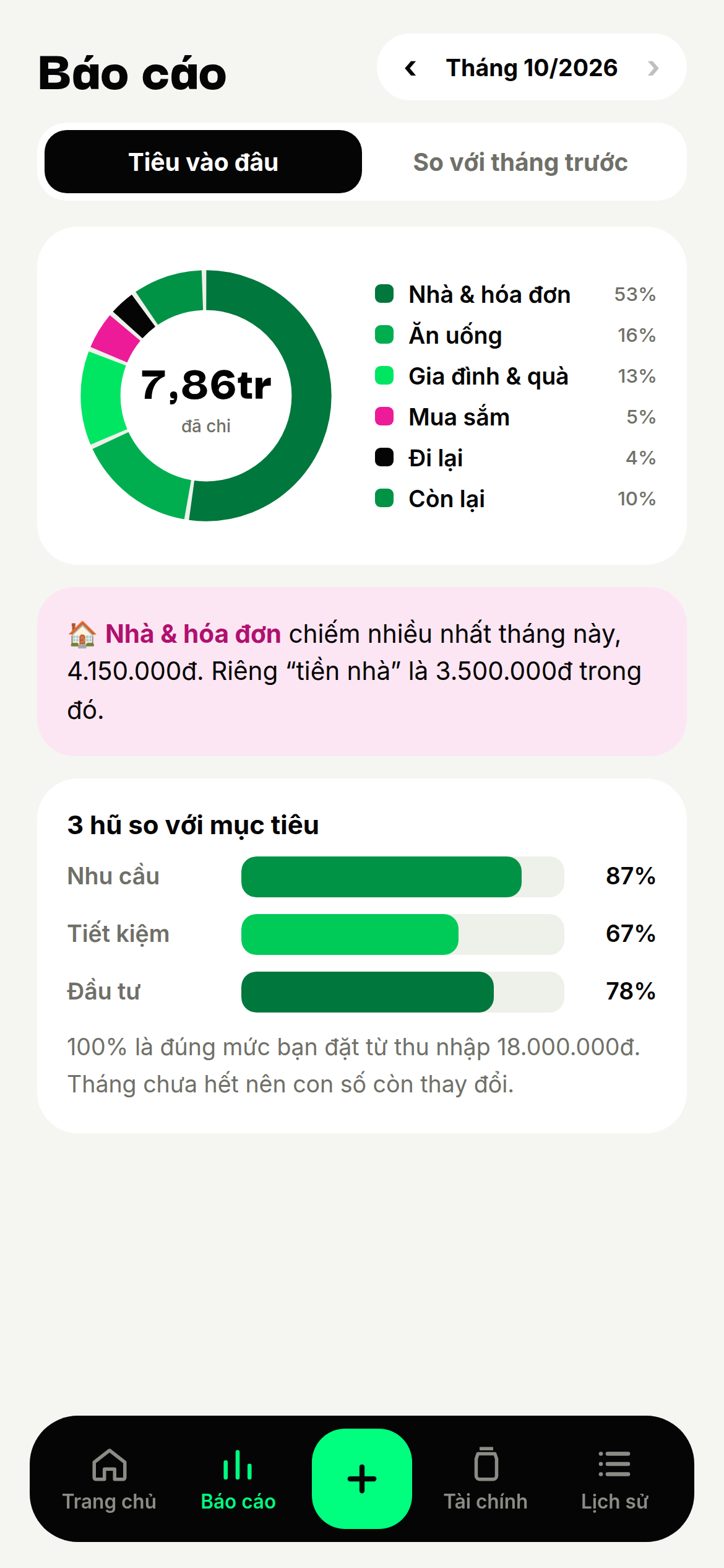 Báo cáo cuối tháng: tiền đi vào đâu và ba hũ so với mục tiêu